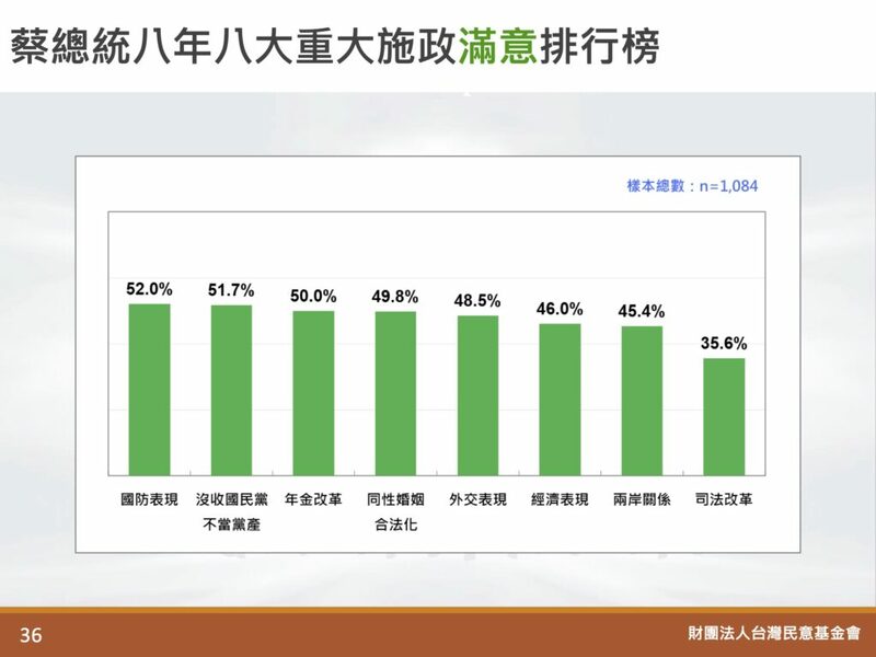 https://drive.google.com/file/d/1HGG4___Cx5HNE8_pN18DedMCpZHX3-X6/view